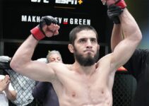 Blessure Islam Makhachev risque année 2024